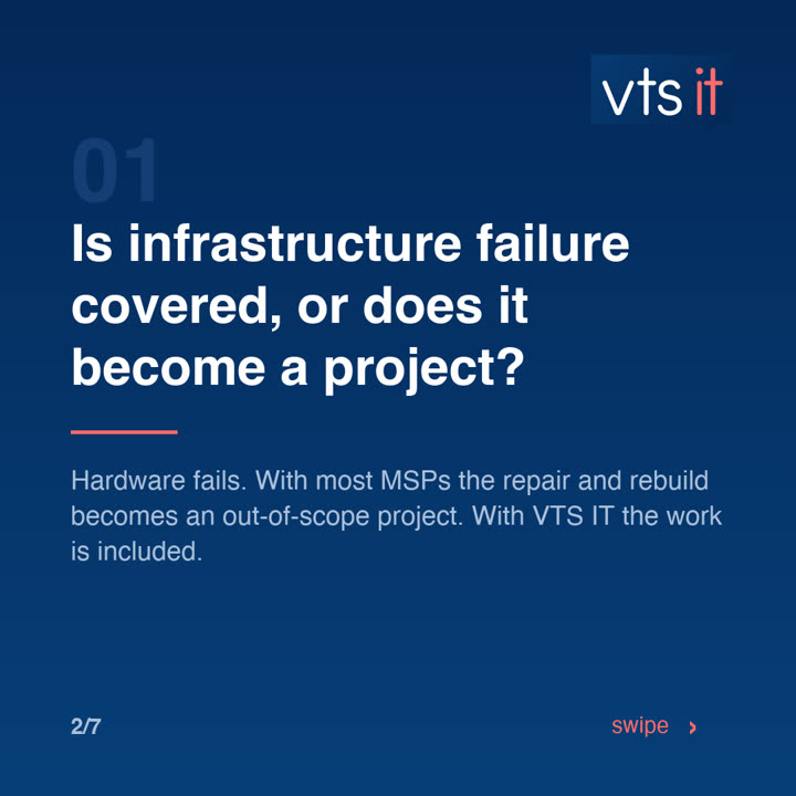 Slide 2: Is hardware failure covered, or billed?