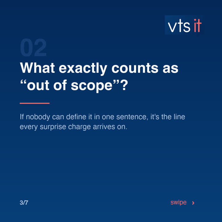 Slide 3: What exactly counts as out of scope?